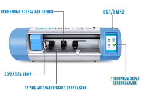 Плоттер Zero версия c Сенсорным экраном и Bluetooth Плоттер Zero
